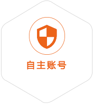 南关到菲律宾国际快递